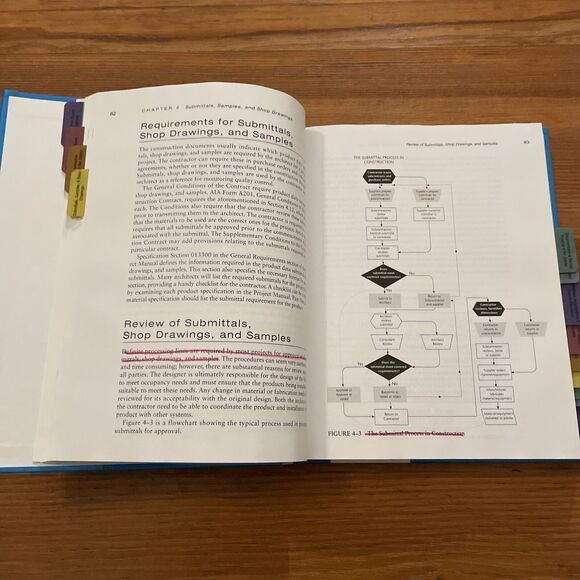 Construction Jobsite Management by William R. Mincks and Hal Johnston 2020 - Picture 4 of 9
